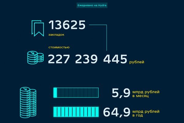 Кракен драг